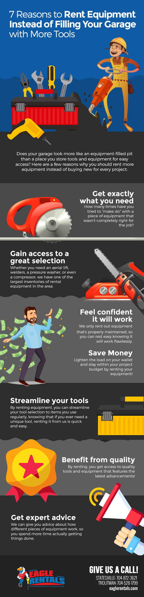 7 Reasons to Rent Equipment Instead of Filling Your Garage with More Tools [infographic]