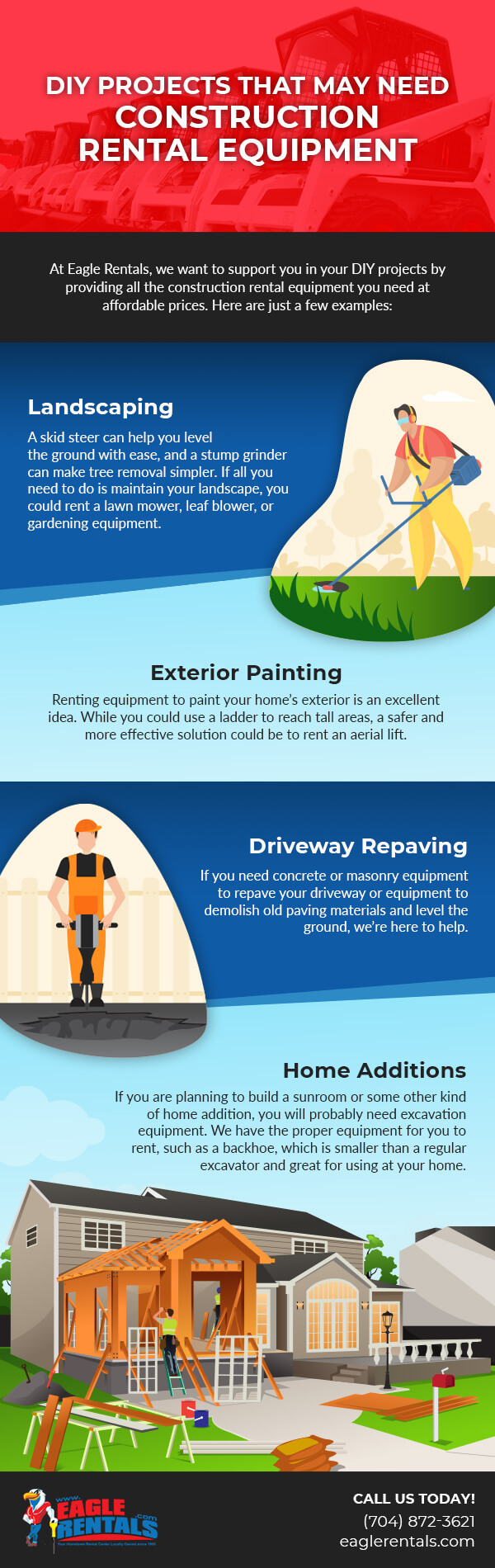 DIY Projects That May Need Construction Rental Equipment 